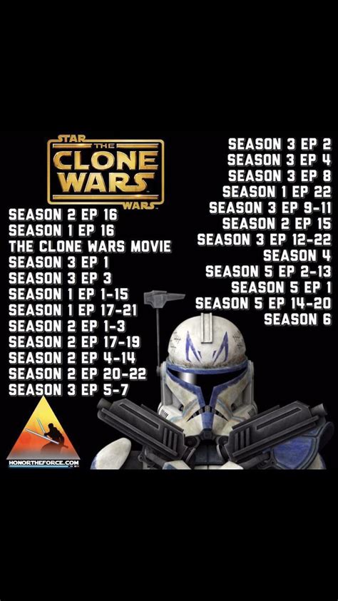 do i need clone wars to watch rebels|clone wars rebels watch order.